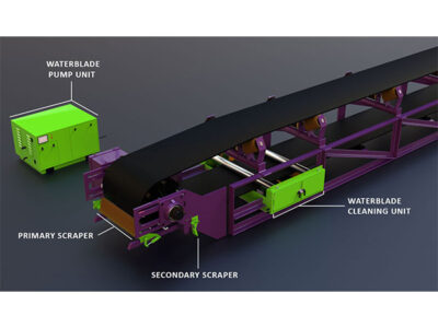 sistema-de-lavagem-de-correia-transportadora-beltwitch