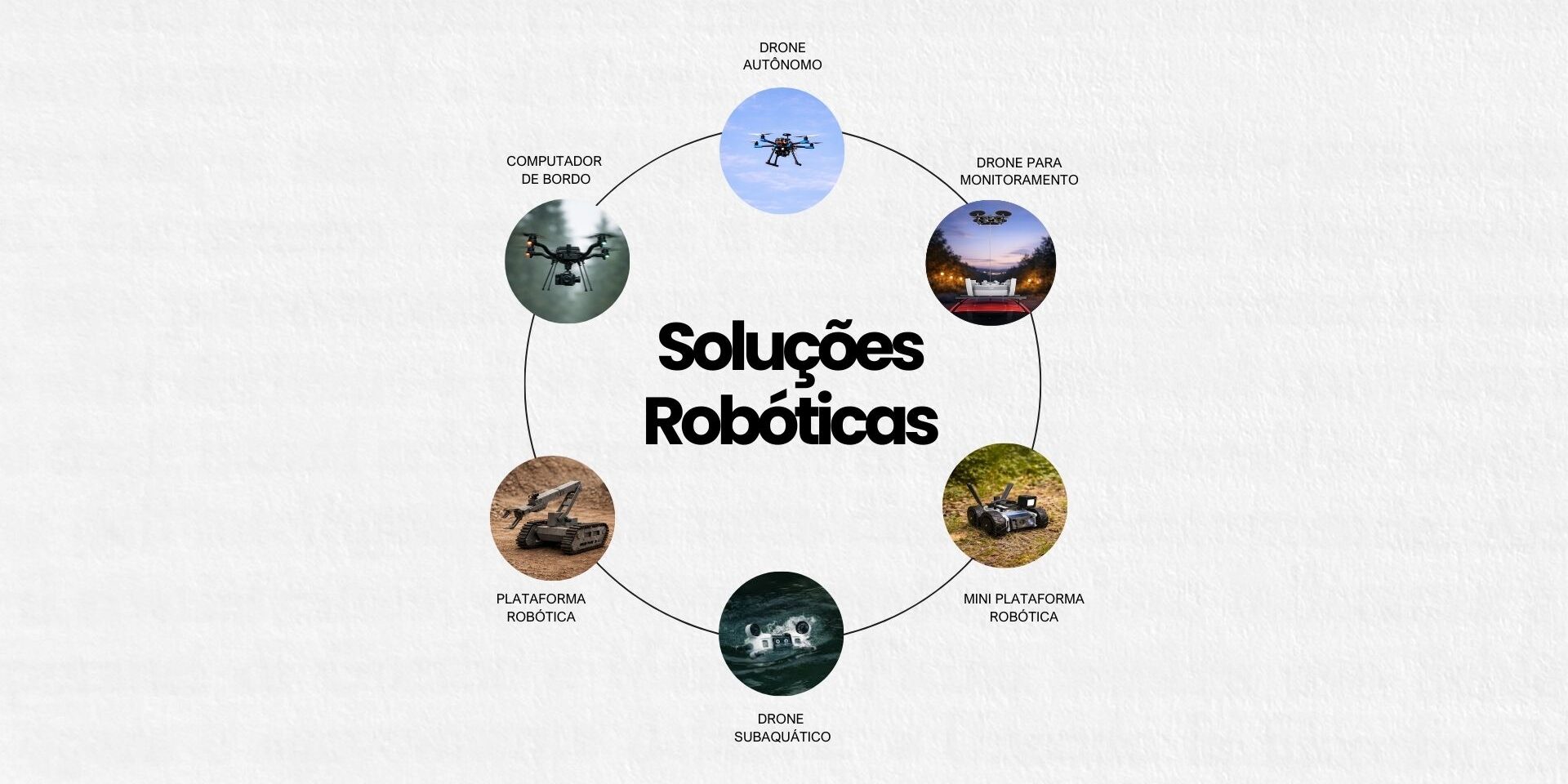 treffer_robotica_mineração_automação_